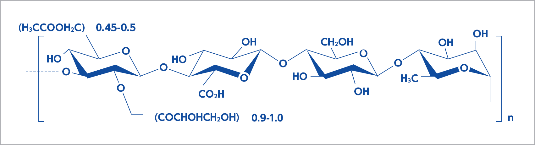 ハイアシル型（ネイティブ型）ジェランガムの構造